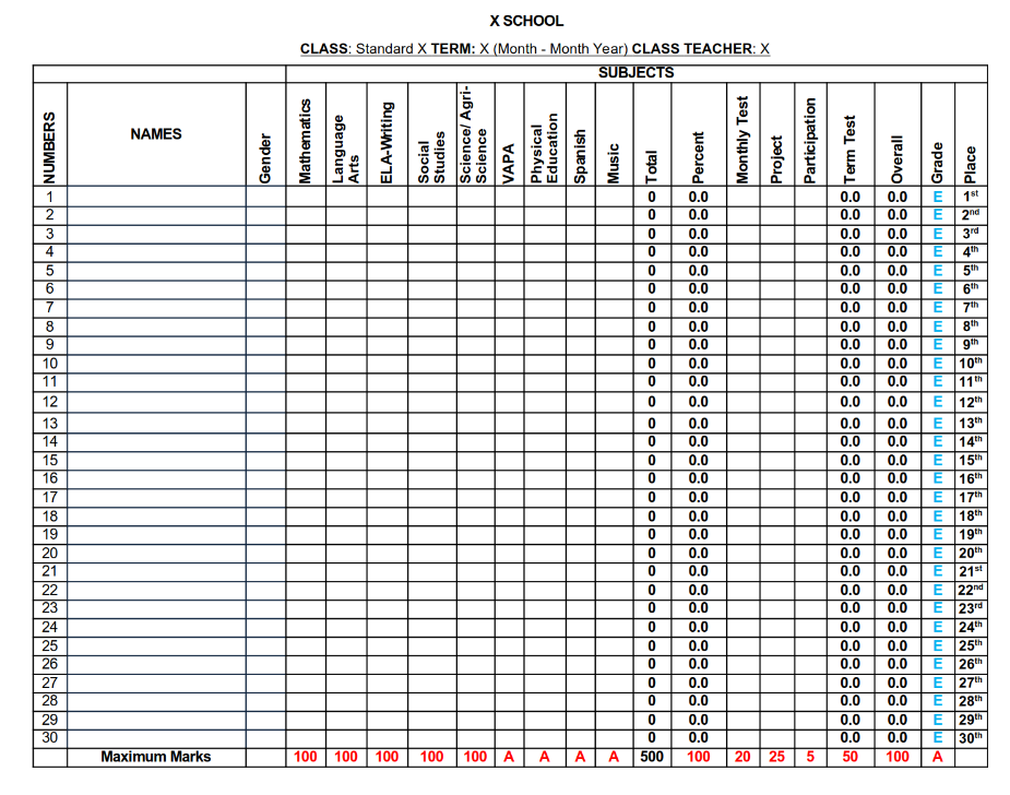 Grade Mastersheet