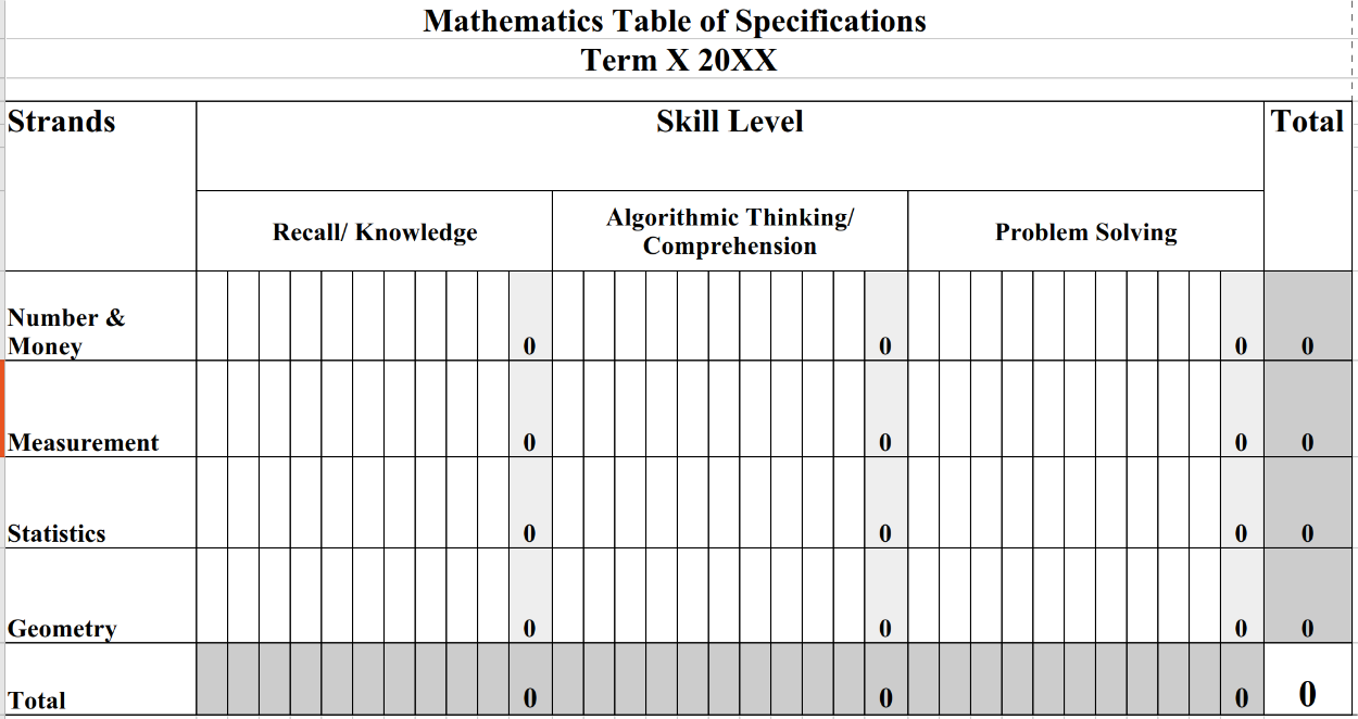 MathSpec: Math Edition v1.0